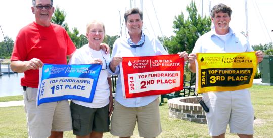 River Dunes Leukemia Cup Regatta