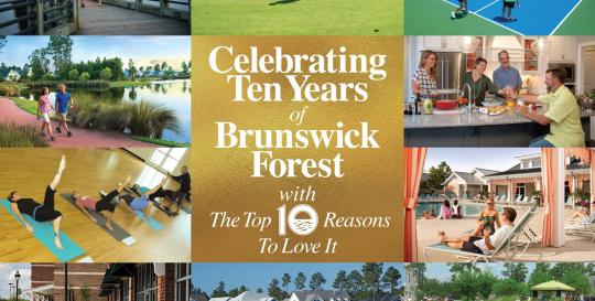 best Wilmington NC neighborhoods