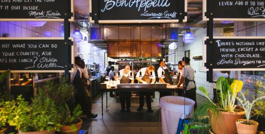 top foodie communities